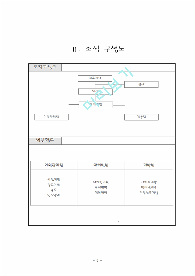 [사업계획서]여행사 사업계획서.hwp